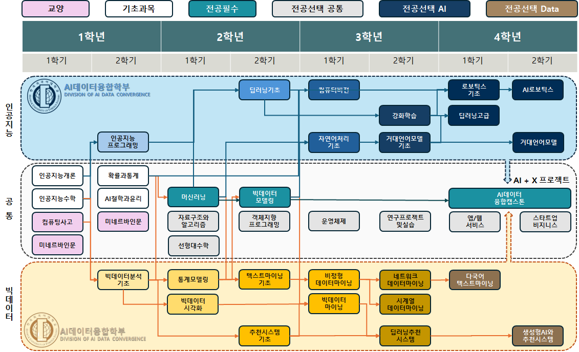 수정_202608